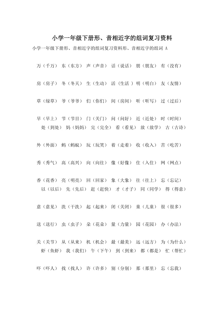 小学一年级下册形、音相近字的组词复习资料_第1页
