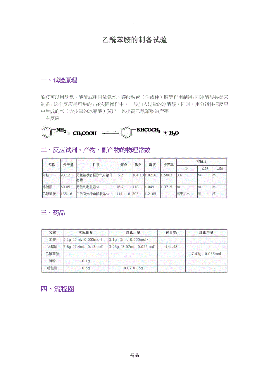 超详细乙酰苯胺的制备实验_第1页