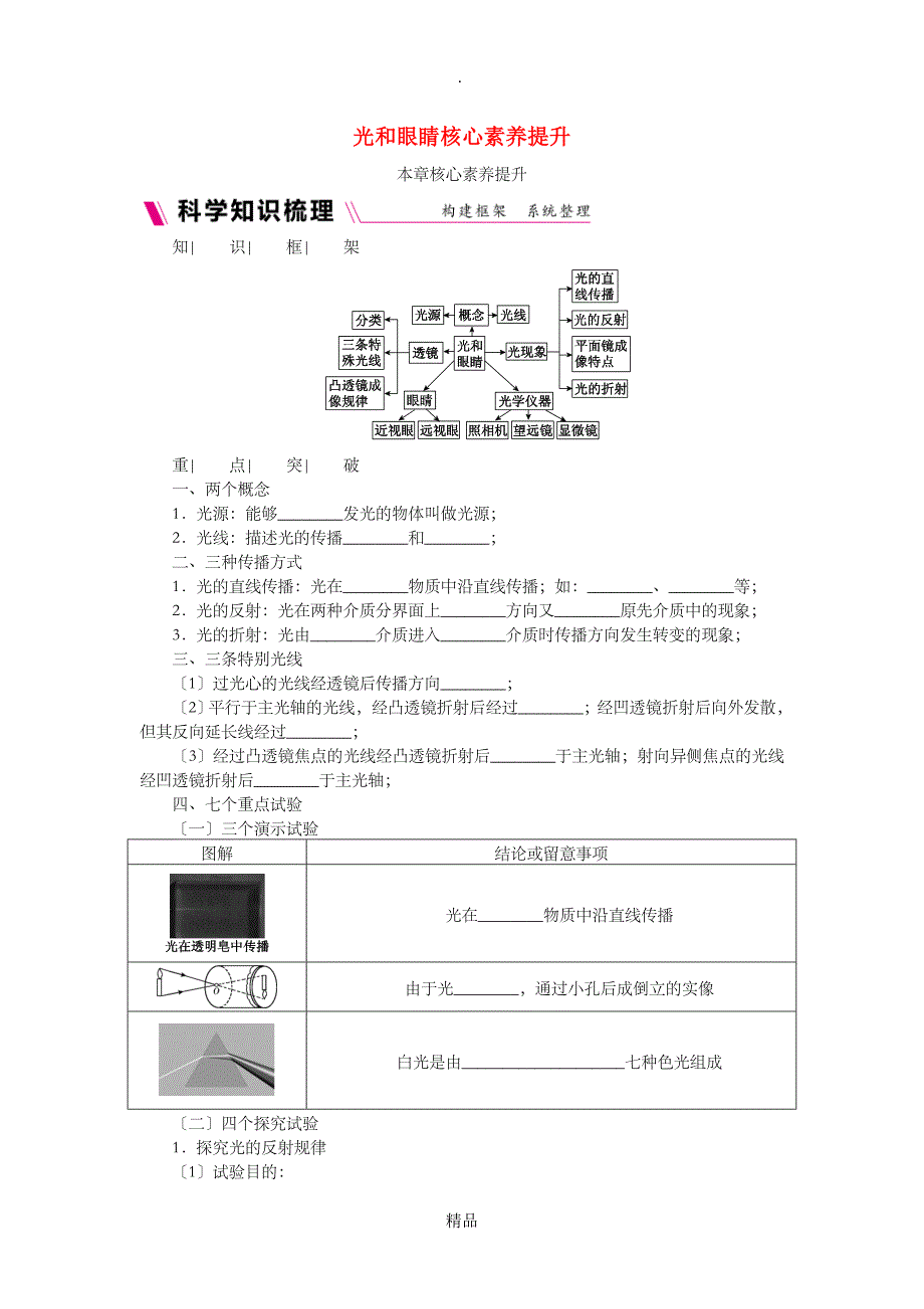 八年级物理上册第三章光和眼睛核心素养提升新版粤教沪版_第1页
