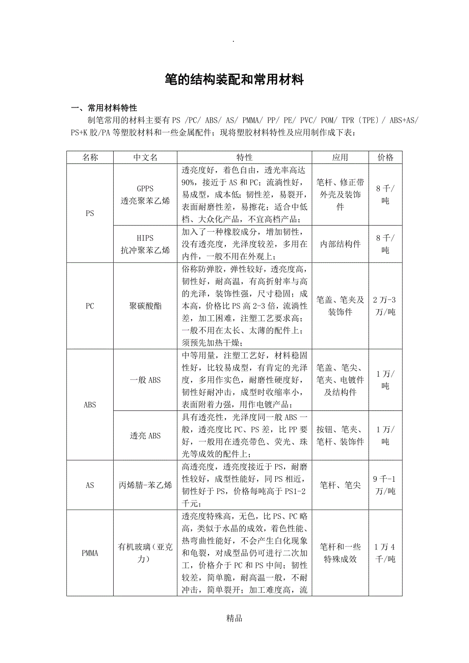 最全面制笔行业工艺培训教材_第1页