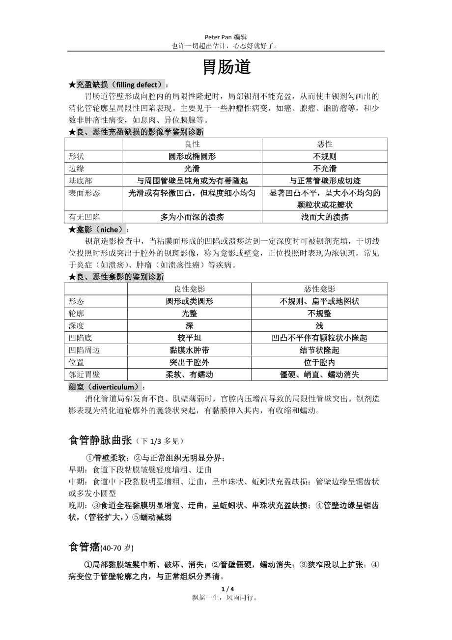 影像学资料整理：胃肠道_第1页