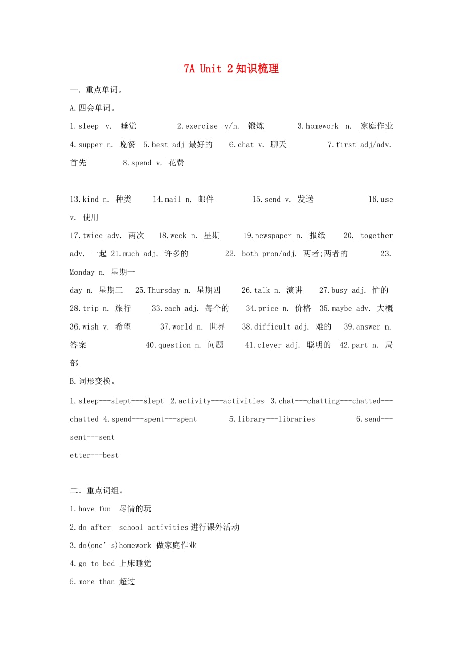 7AUnit2知识梳理_第1页