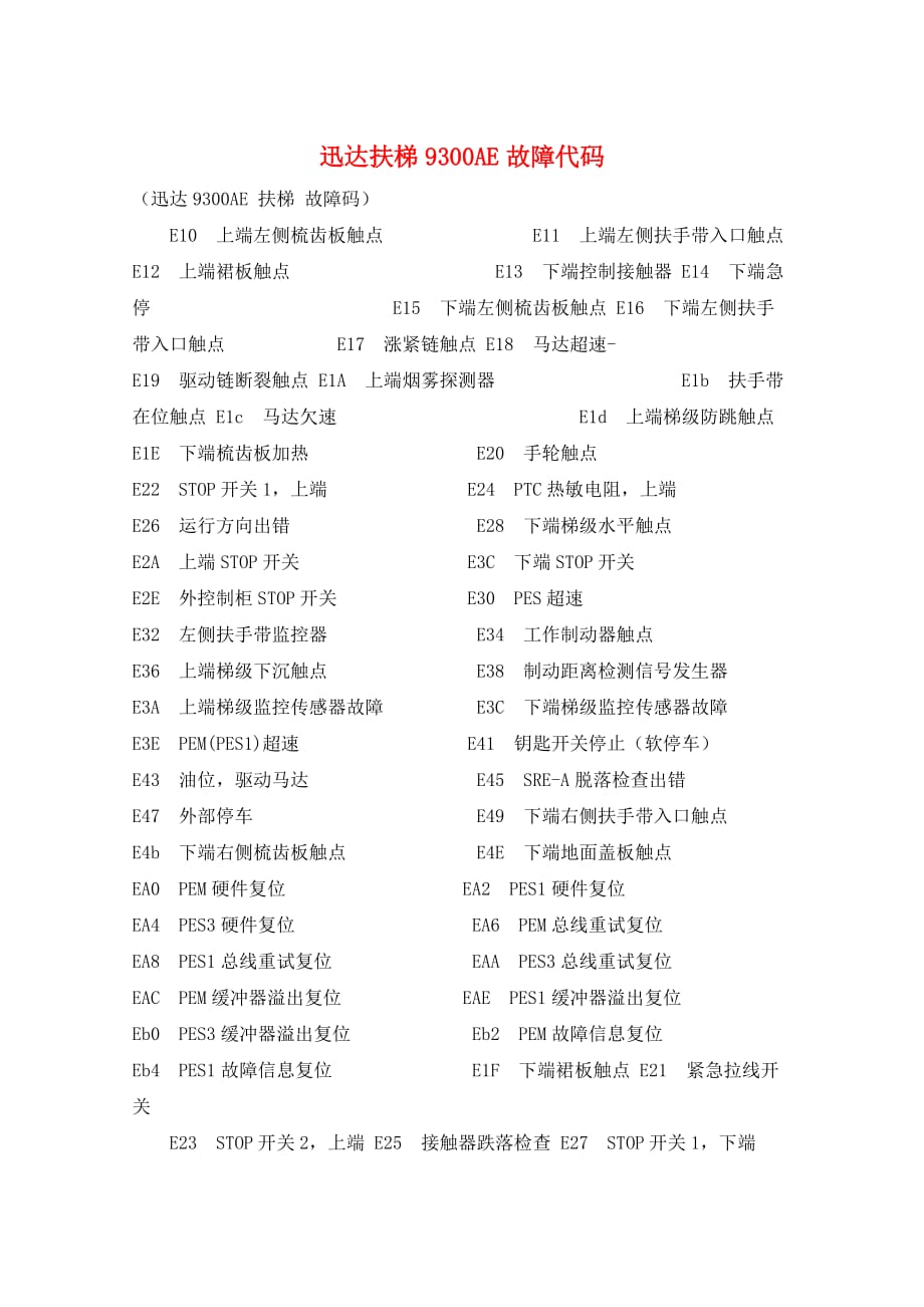 迅达扶梯9300AE故障代码_第1页