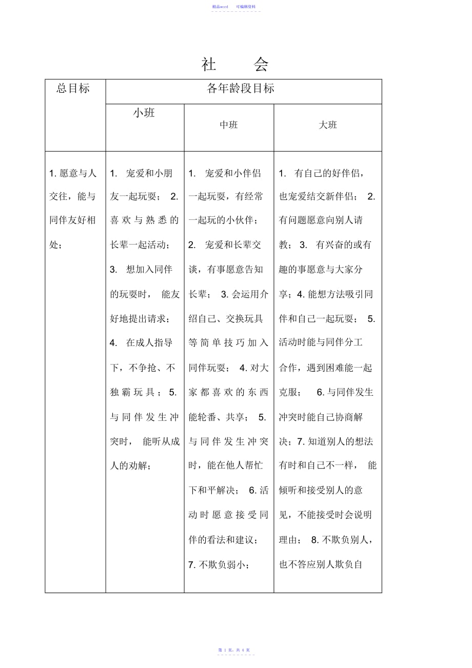 《岁儿童学习与发展指南》社会领域目标_第1页