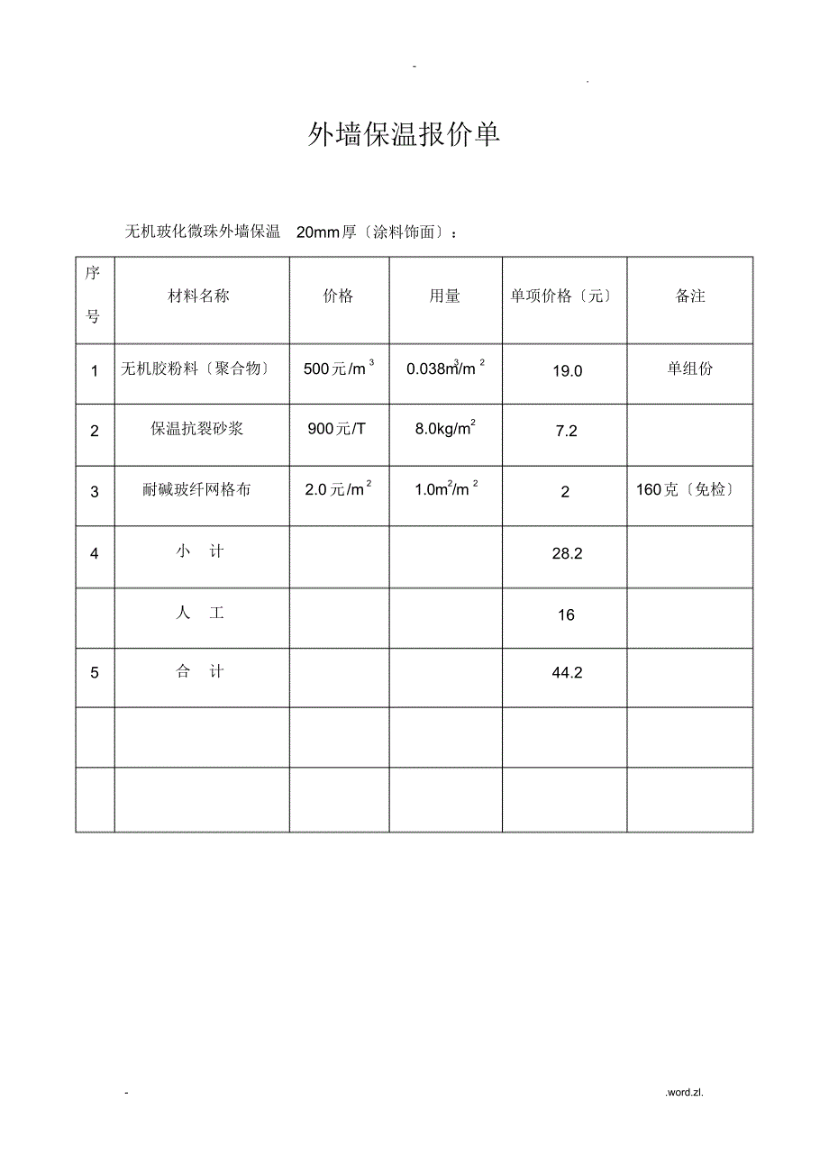 最全面外墙保温报价单_第1页