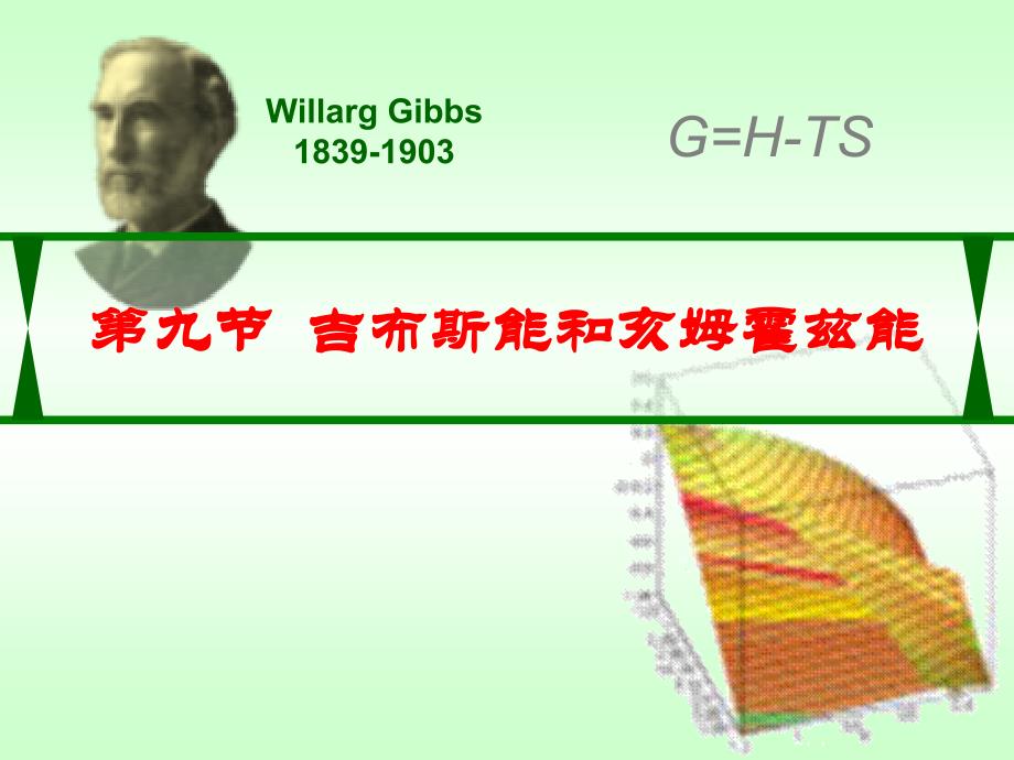 物理化学：2.9亥姆赫兹能和吉布斯能_第1页
