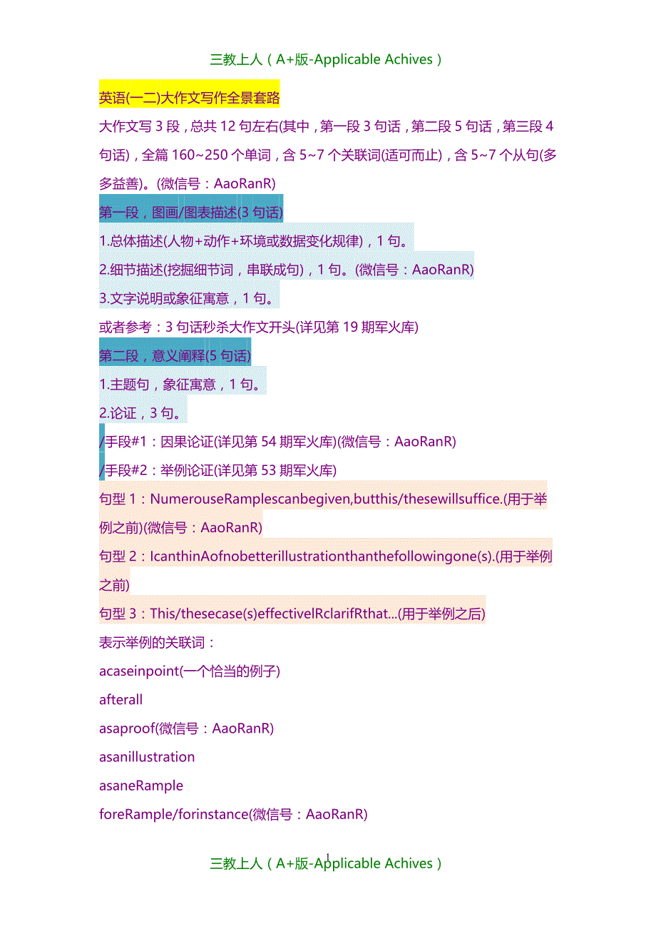 考研复习-考研英语一作文模板整理_第1页