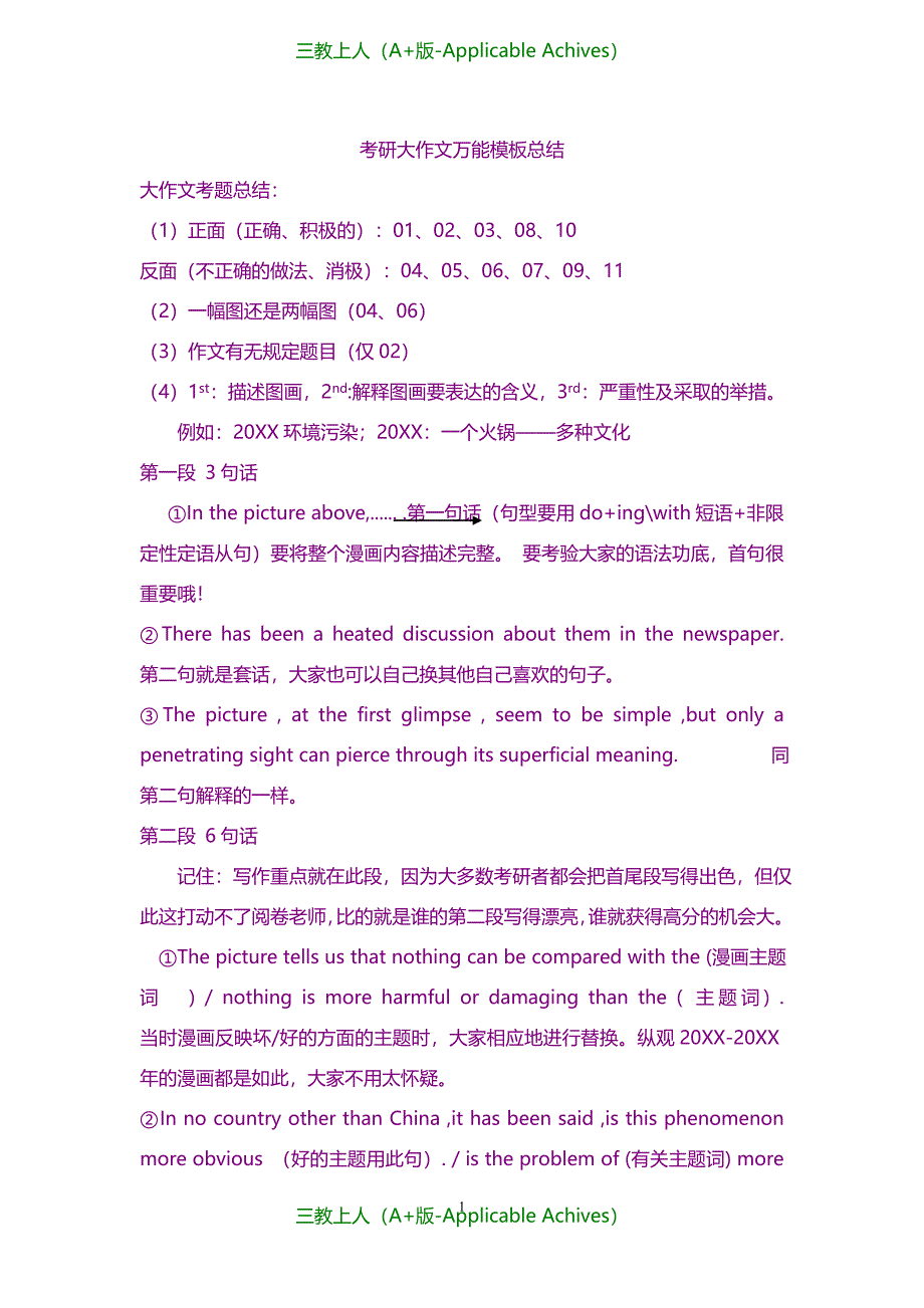 考研复习-考研大作文万能模板最新总结_第1页