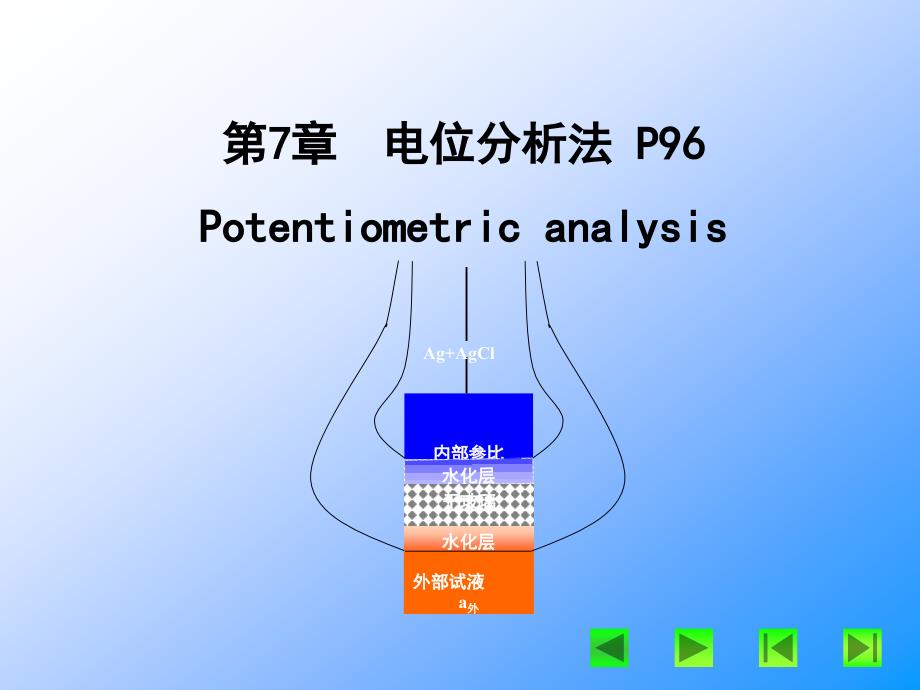 环境仪器分析：第7章电位分析法_第1页