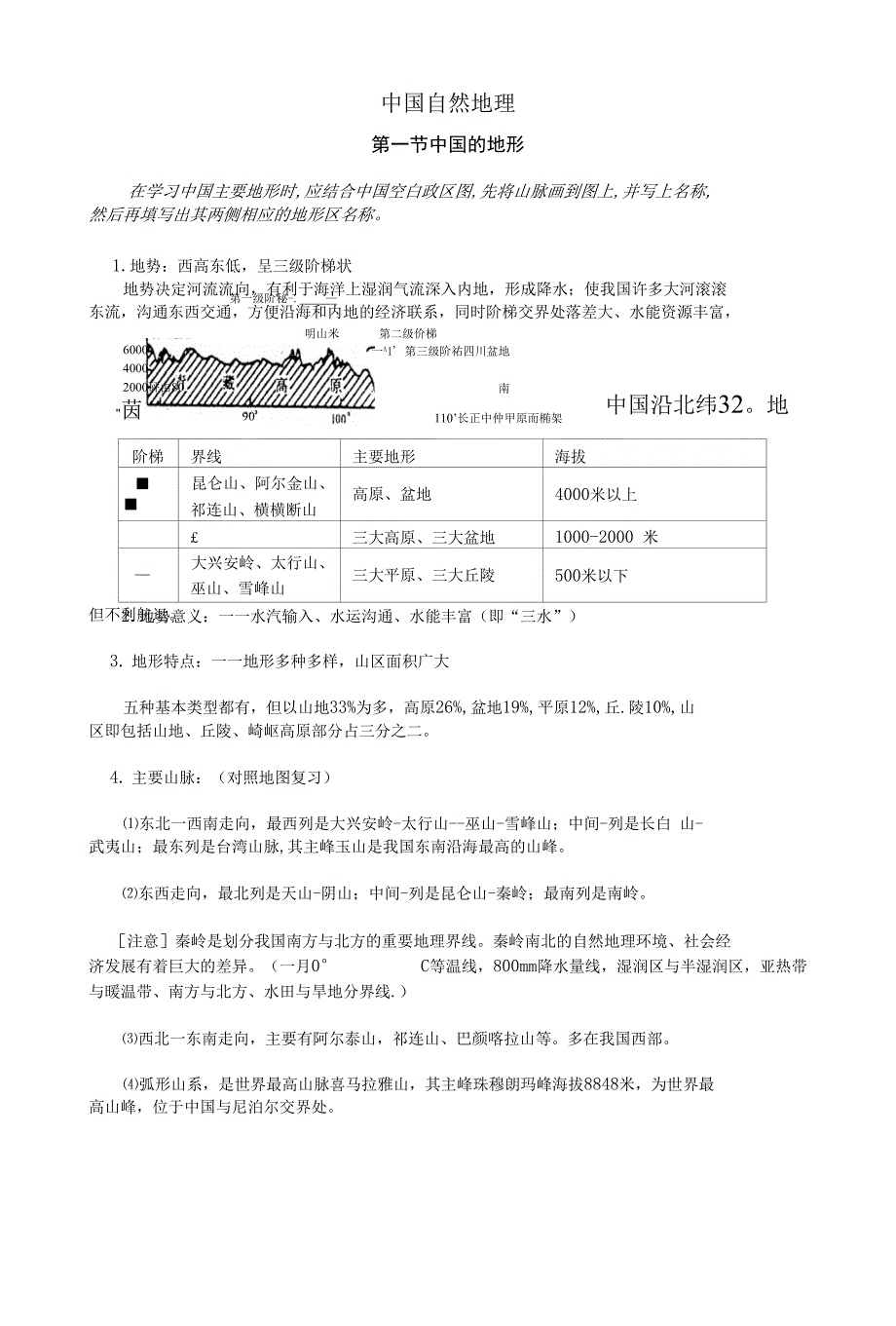 必修三中国地理_第1页