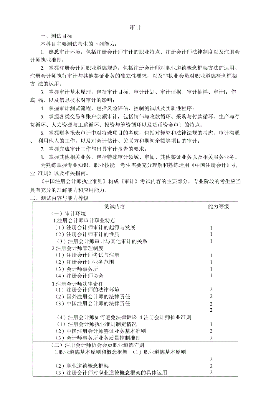 审计-考试大纲_第1页