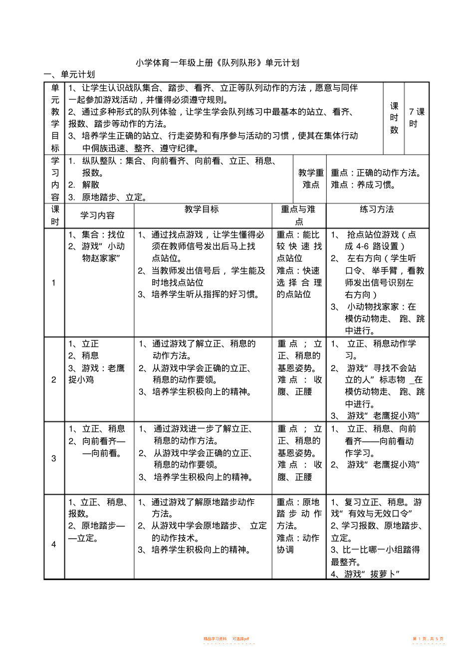 【小学】小学体育一年级上册《队列队形》单元计划_第1页