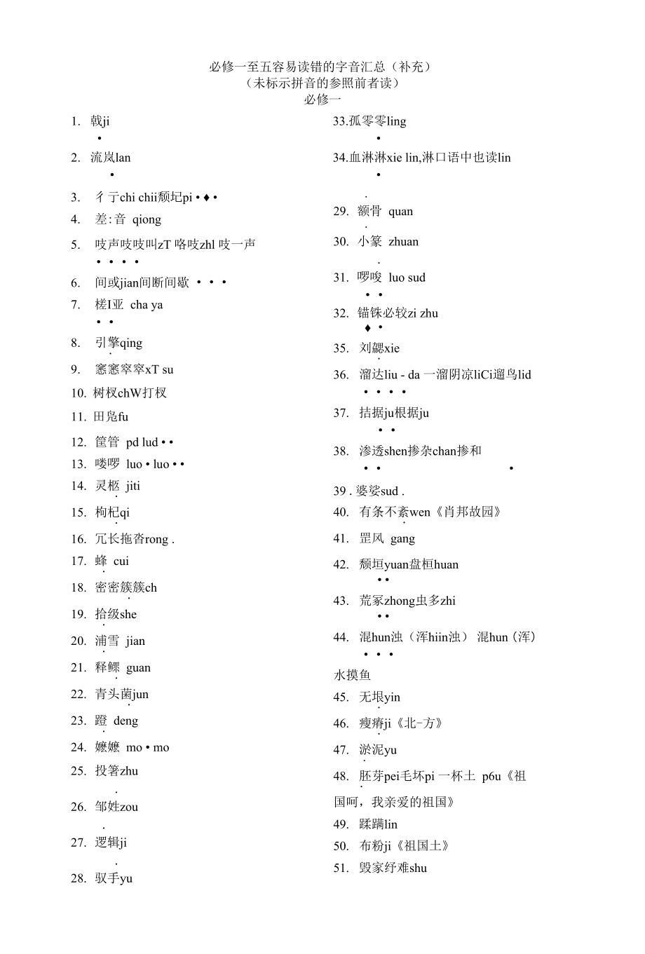 必修一至五新增课文容易读错的字音_第1页
