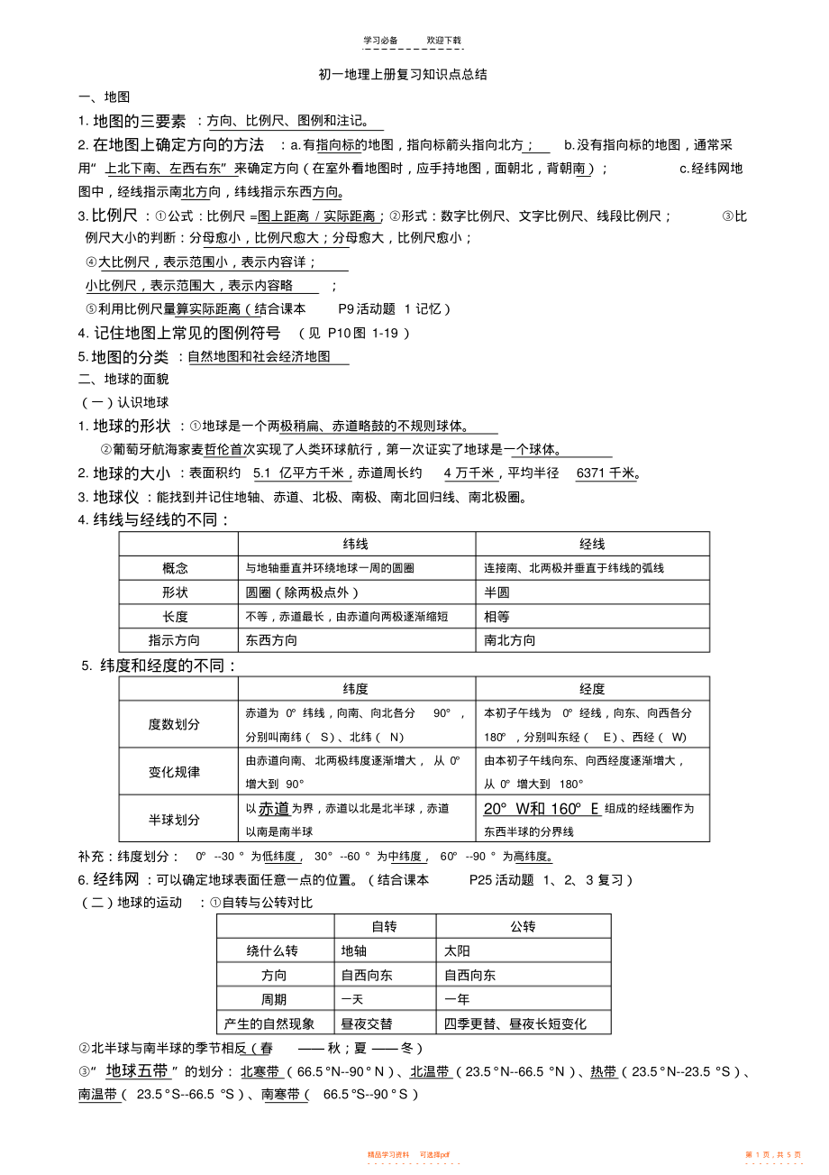 【总结】初一地理上册知识点总结_第1页