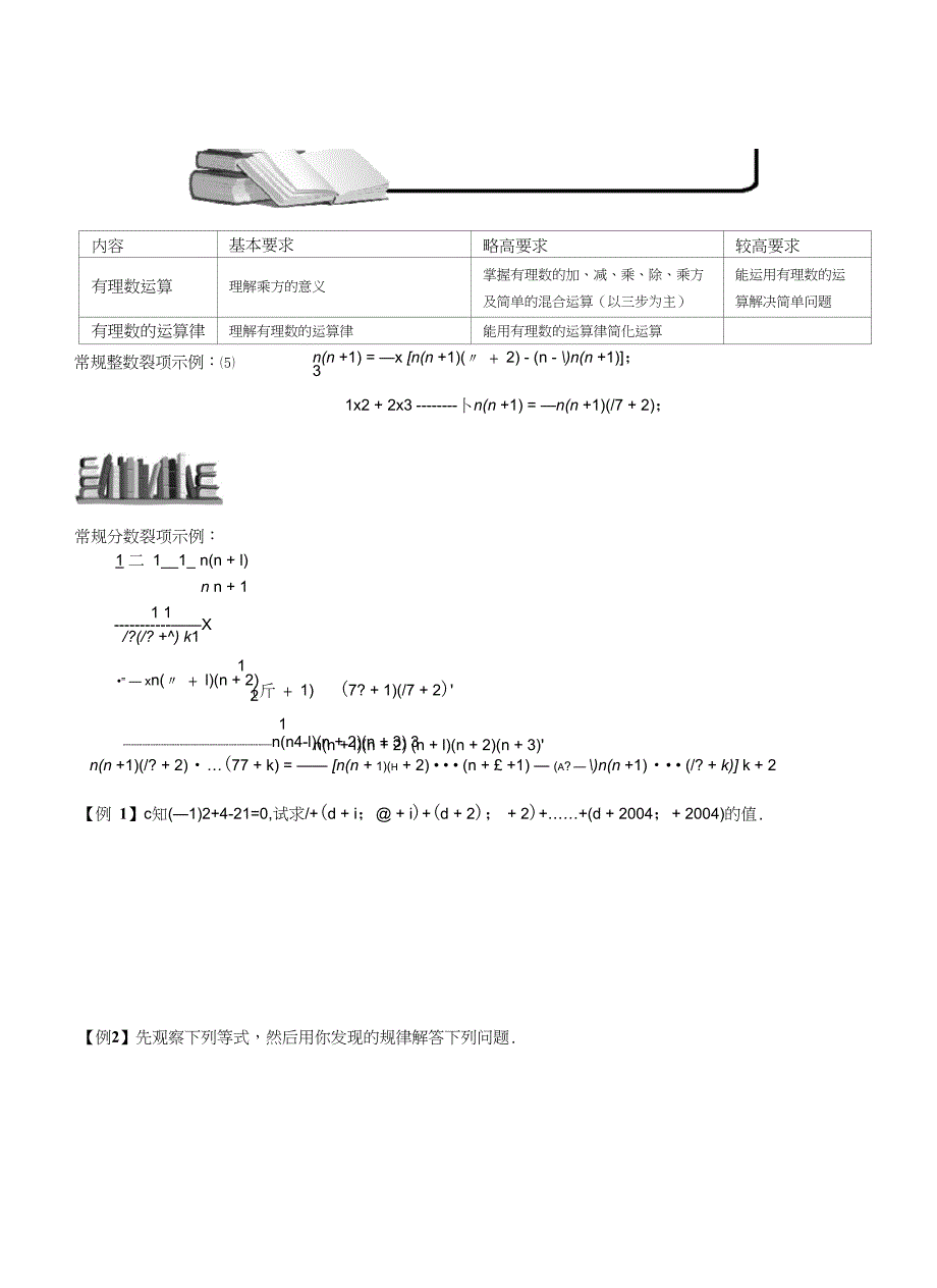 1[1]23裂项题库学生版_第1页