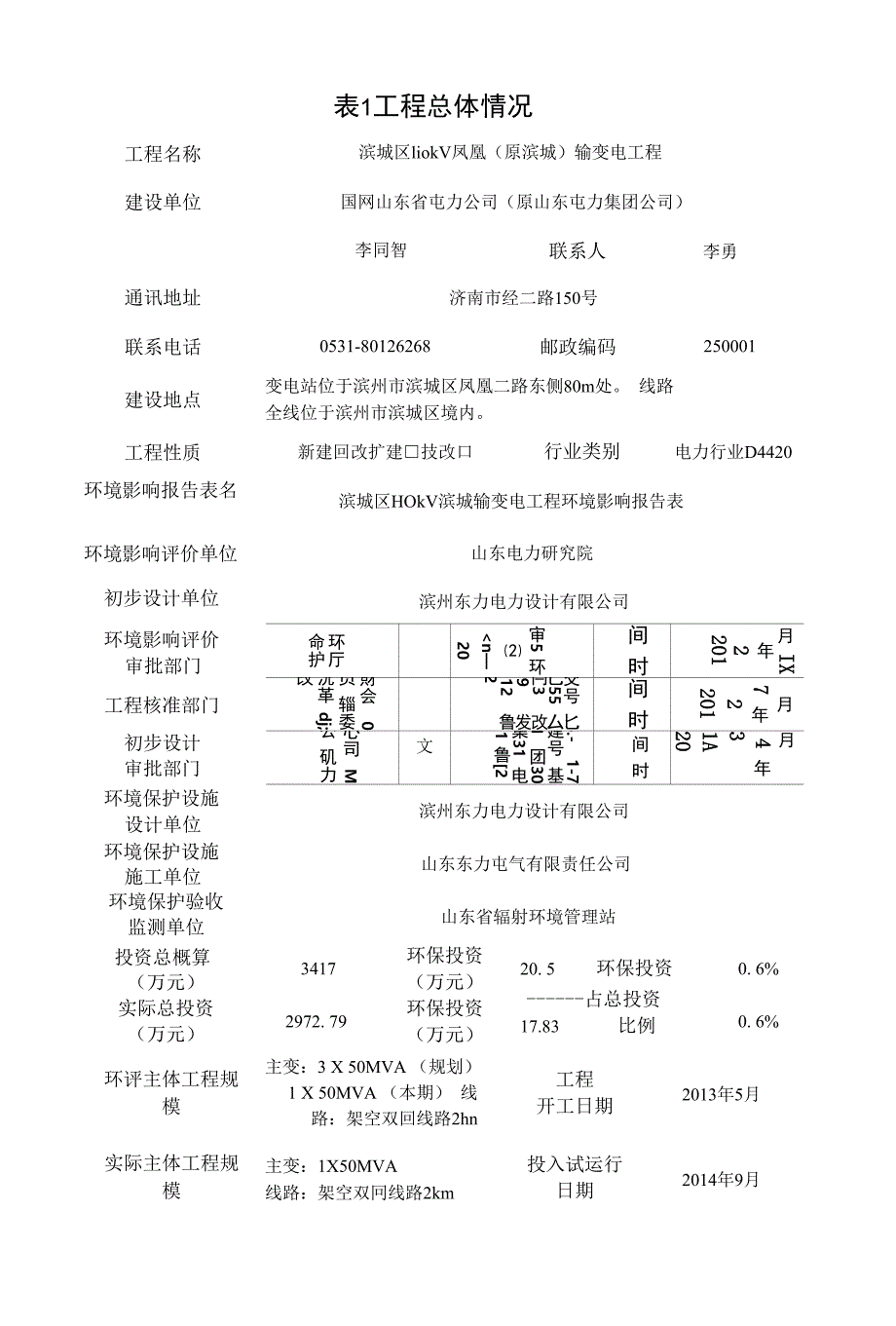 环保验收监测调查报告：滨城区110kV凤凰（原滨城）输变电工程验收调查表_第1页