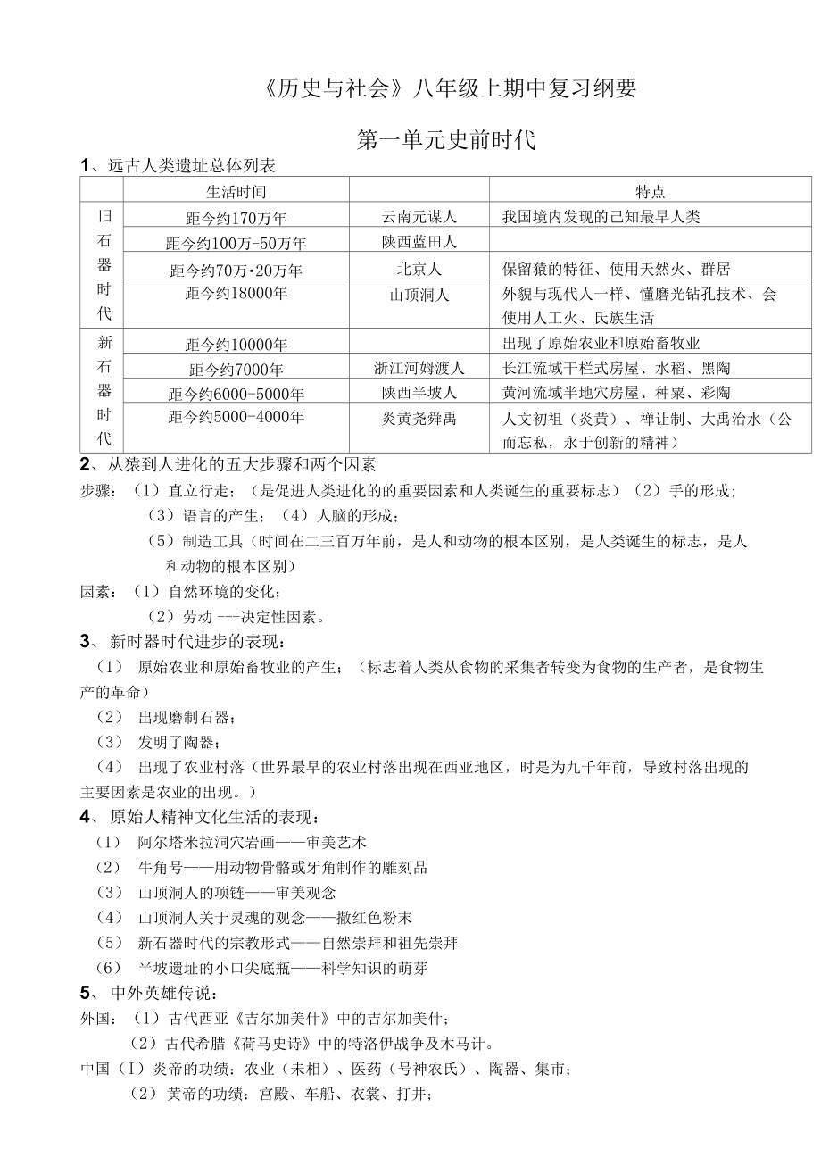 八上社会期中复习纲要_第1页
