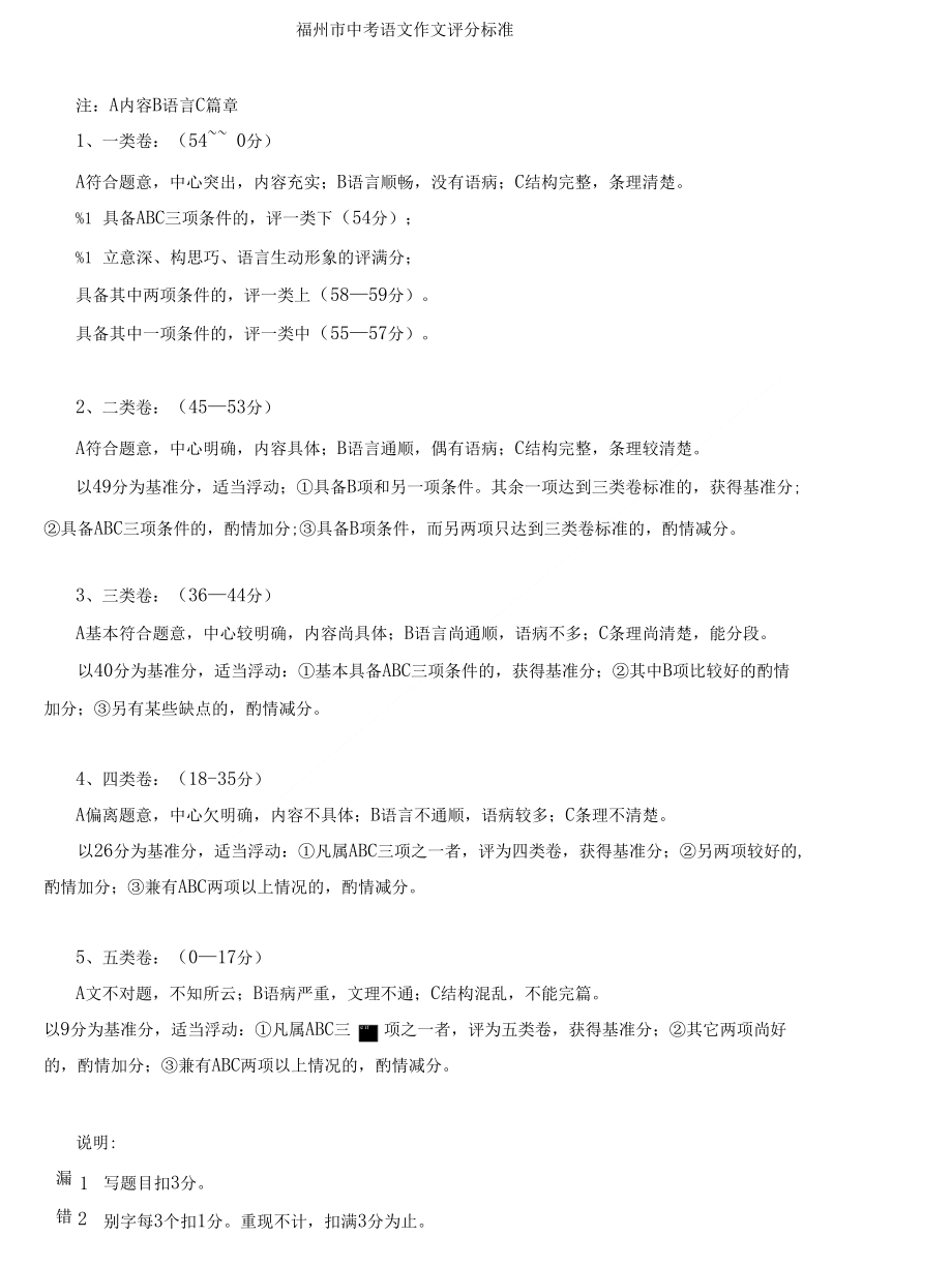 中考作文评分标准费下载_第1页