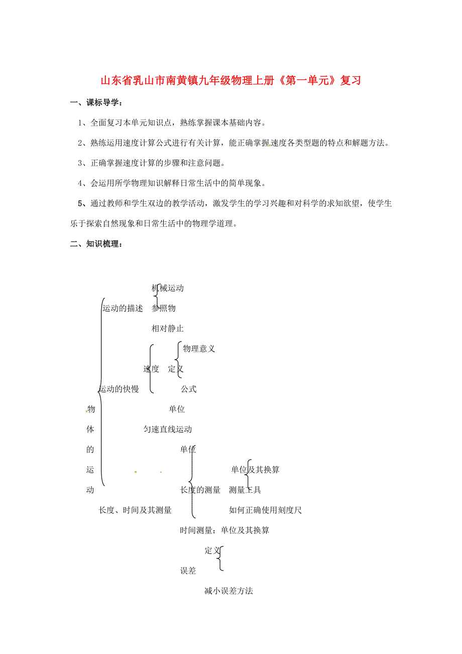 九年级物理上册(第一单元)复习(无答案) 试题_第1页