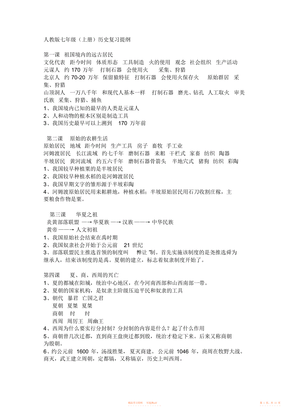 【总结】初一上册历史知识点总结_第1页