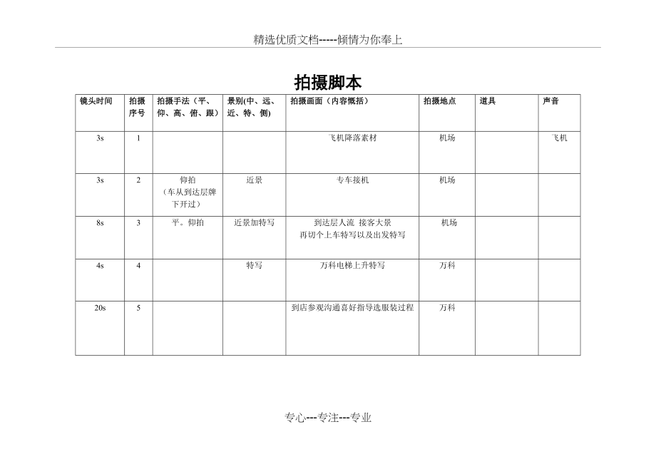 分镜头脚本模板(共4页)_第1页