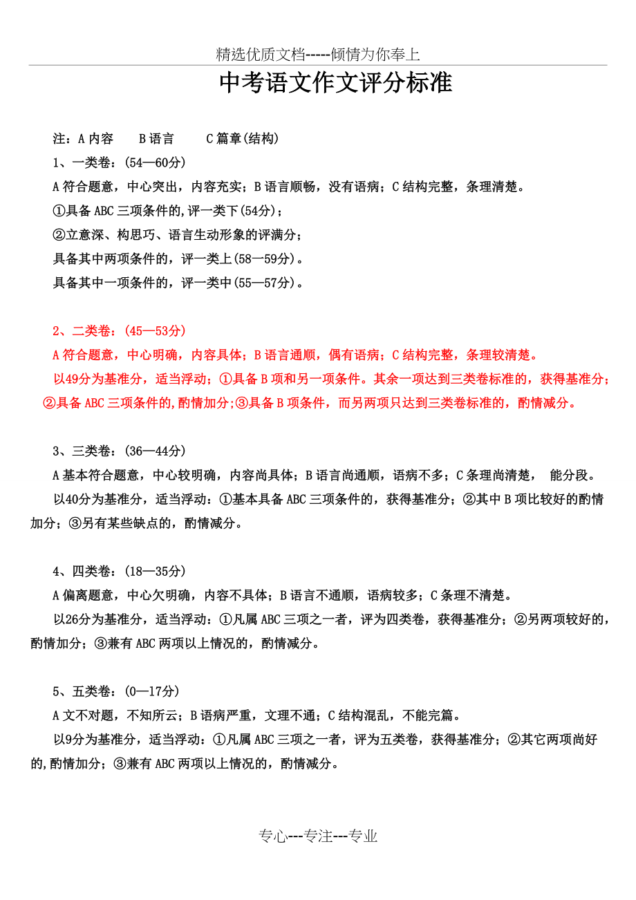 中考语文作文评分标准(共2页)_第1页