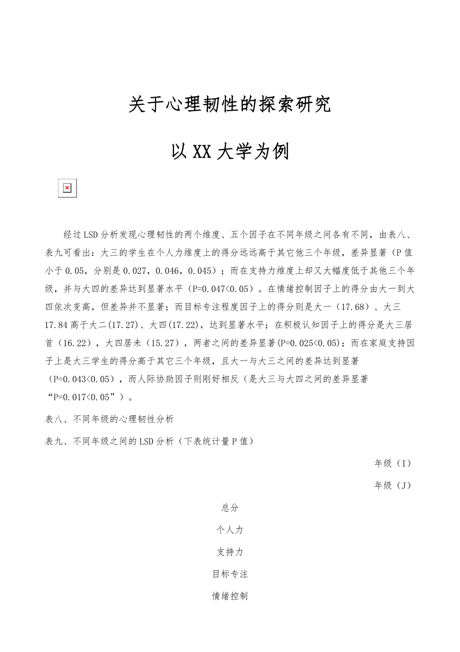 关于心理韧性的探索研究-以XX大学为例_1_第1页