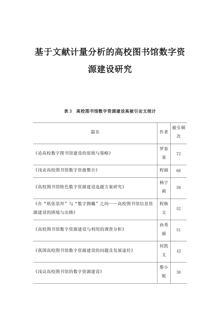 基于文献计量分析的高校图书馆数字资源建设研究_第1页