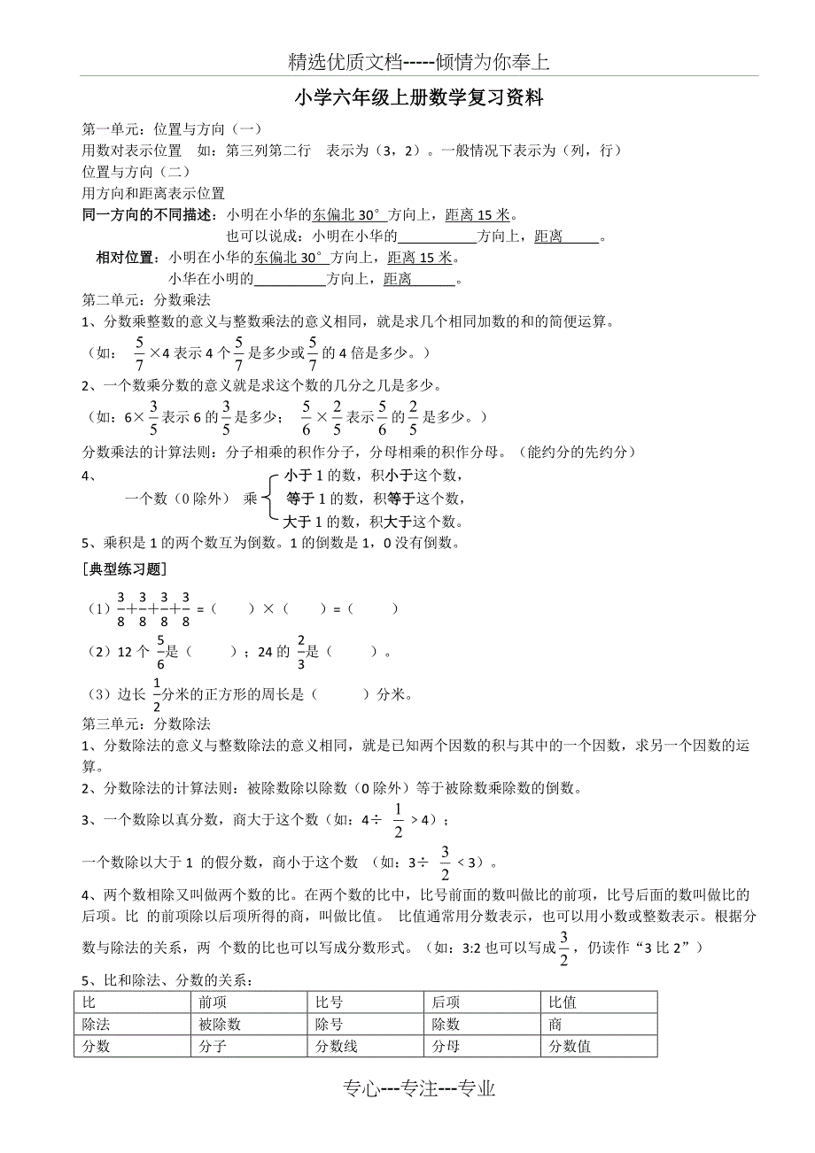 人教版六年级上册数学总复习知识点和典型例题(共16页)_第1页