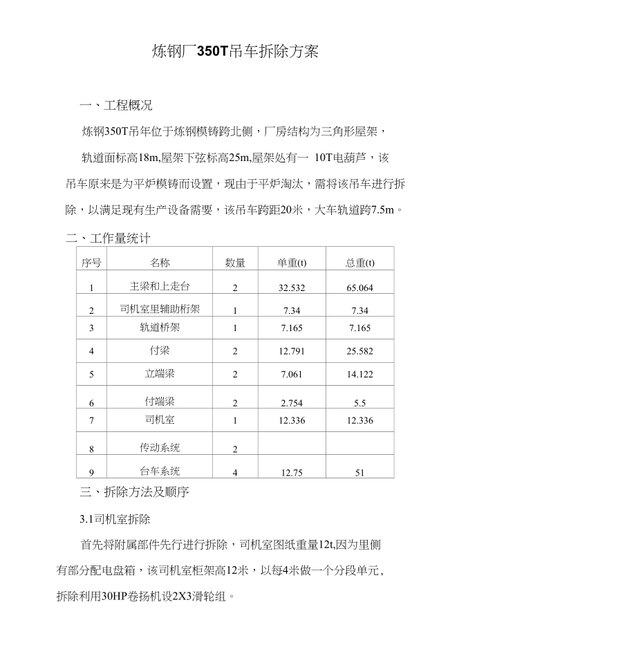 炼钢厂350T吊车拆除方案_第1页
