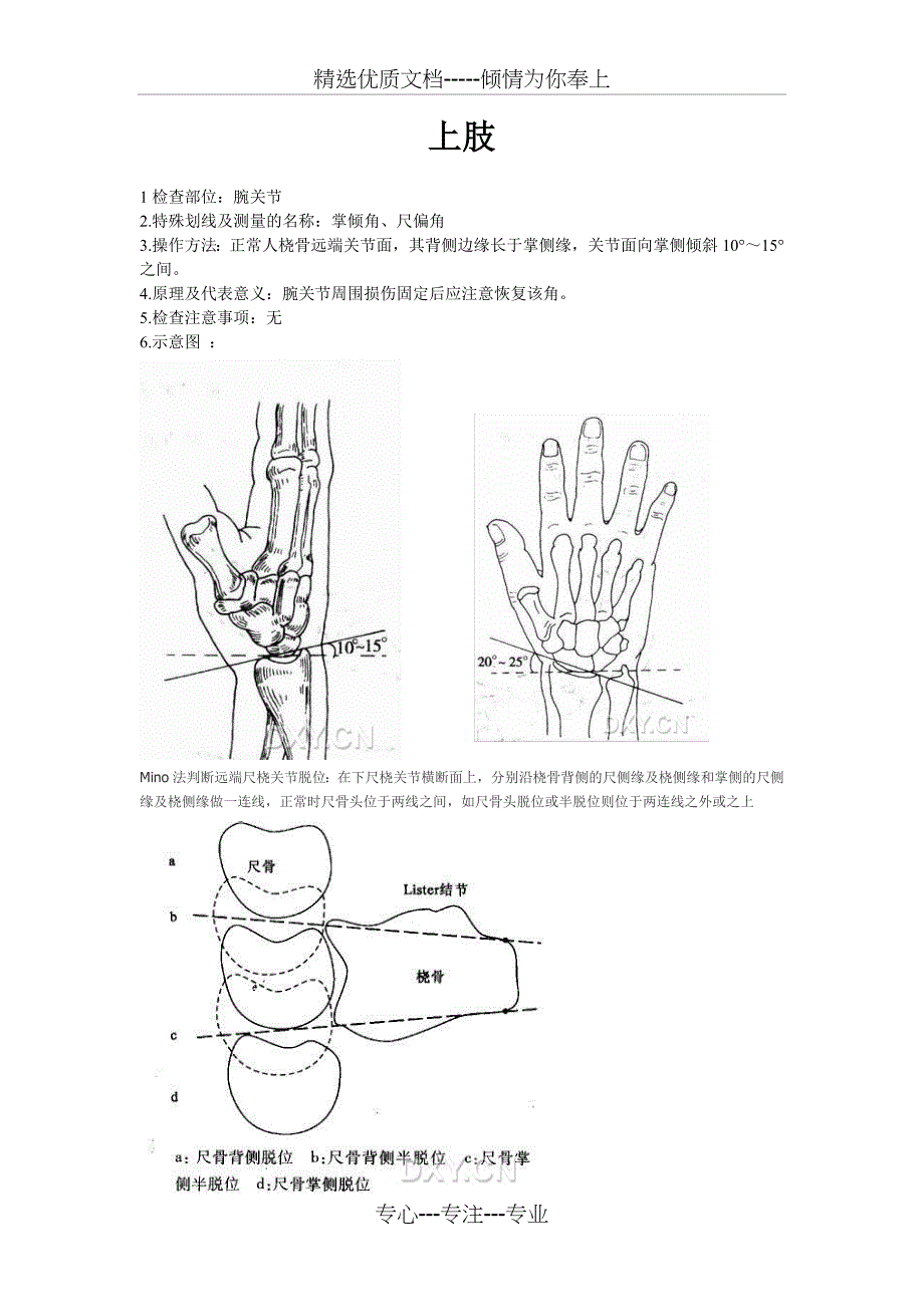 图解骨科之“特殊划线”及“特殊测量”(共25页)_第1页
