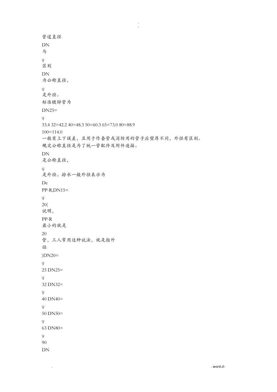 管道直径dn及Φ区别_第1页