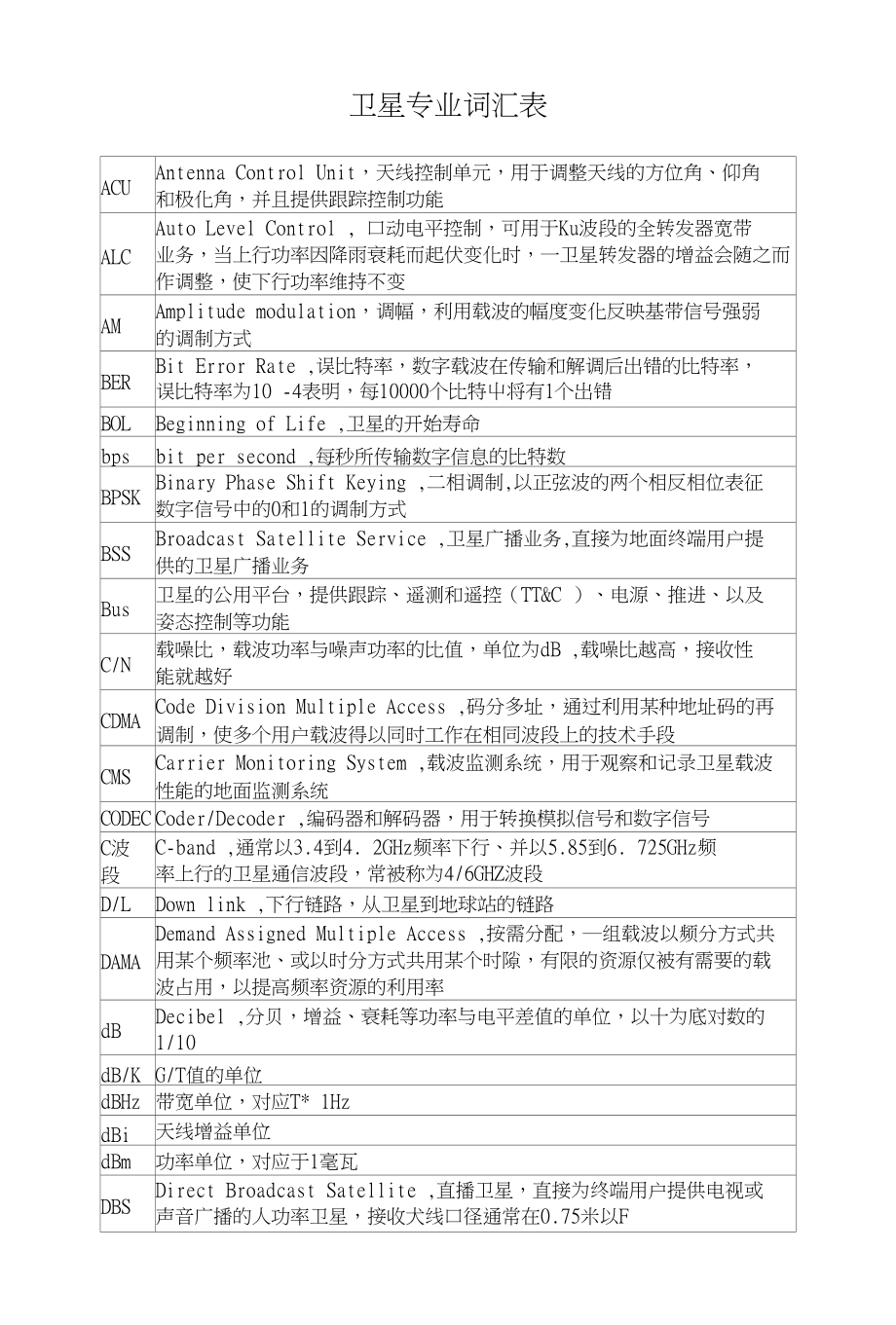 卫星专业词汇表_第1页