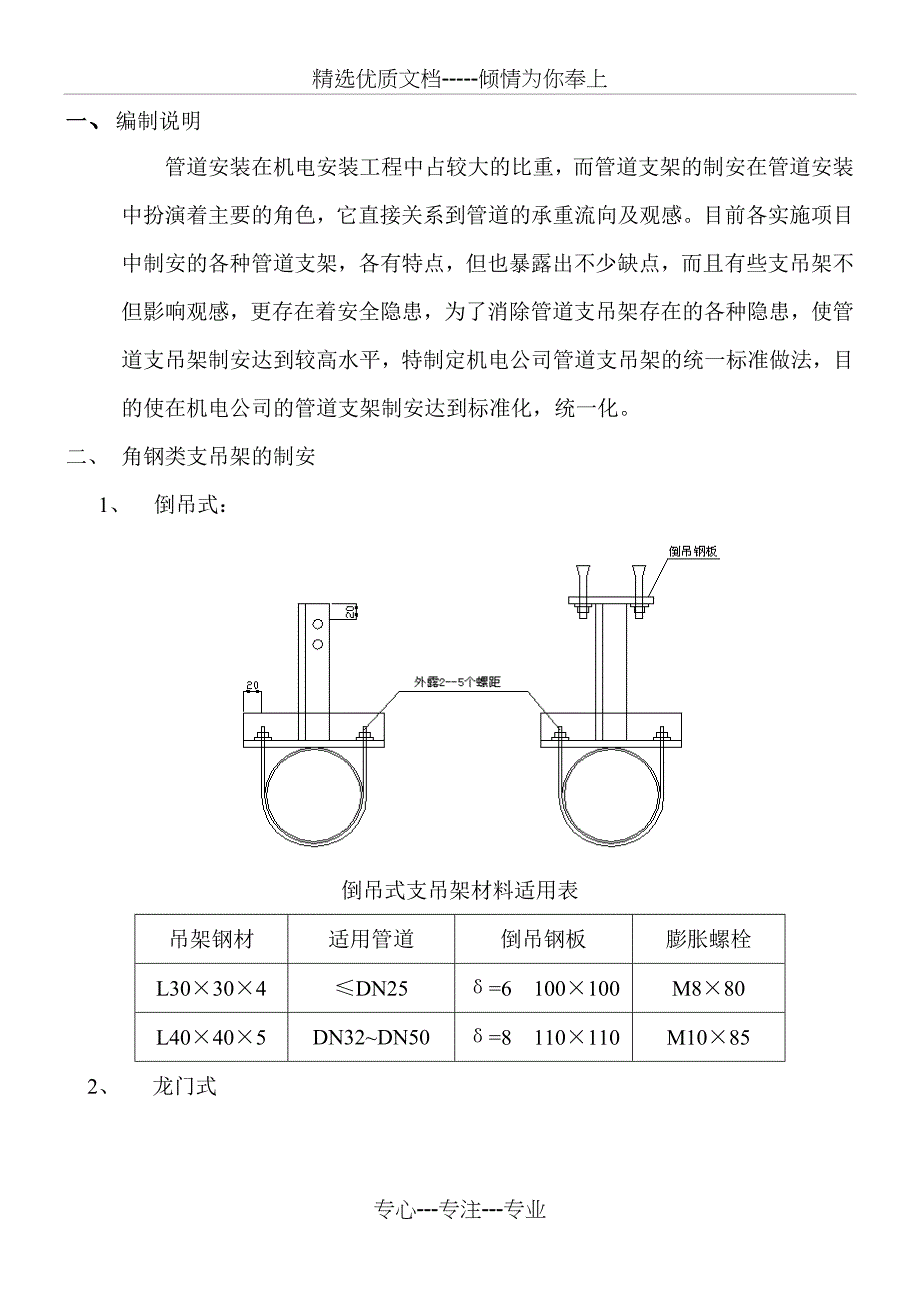 管道支架制作安装标准(共21页)_第1页
