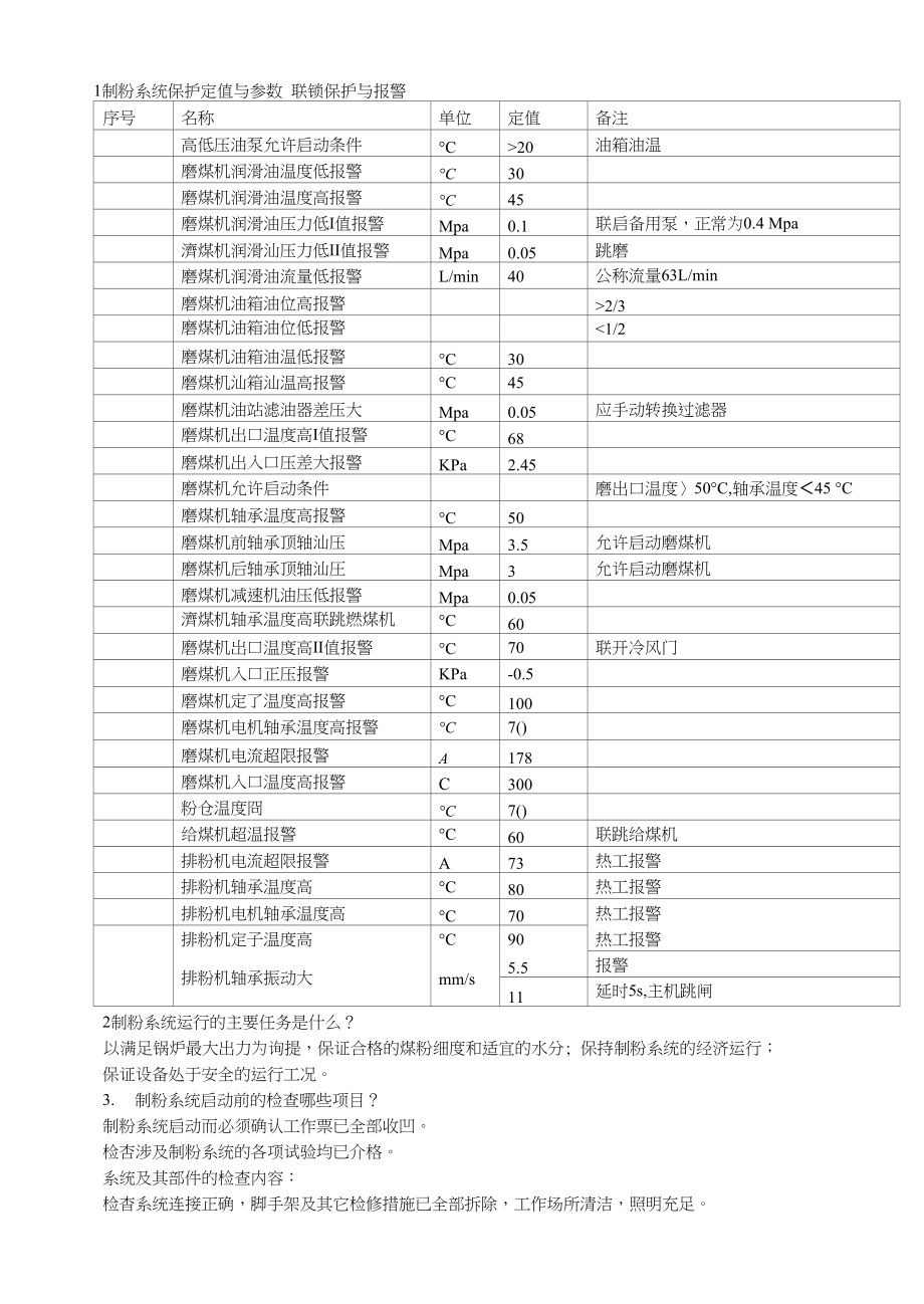 第一次制粉系统_第1页