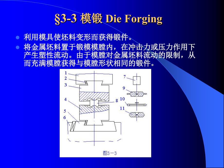 模锻工艺技术(共29页)_第1页