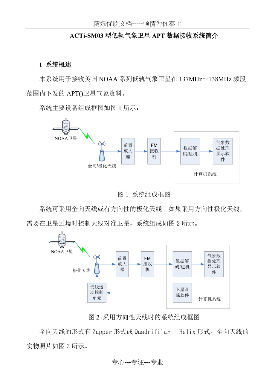 低轨气象卫星APT数据接收系统(共5页)_第1页