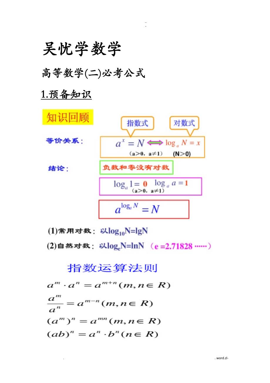 专升本高等数学二必考公式、必考题型及模拟试卷_第1页