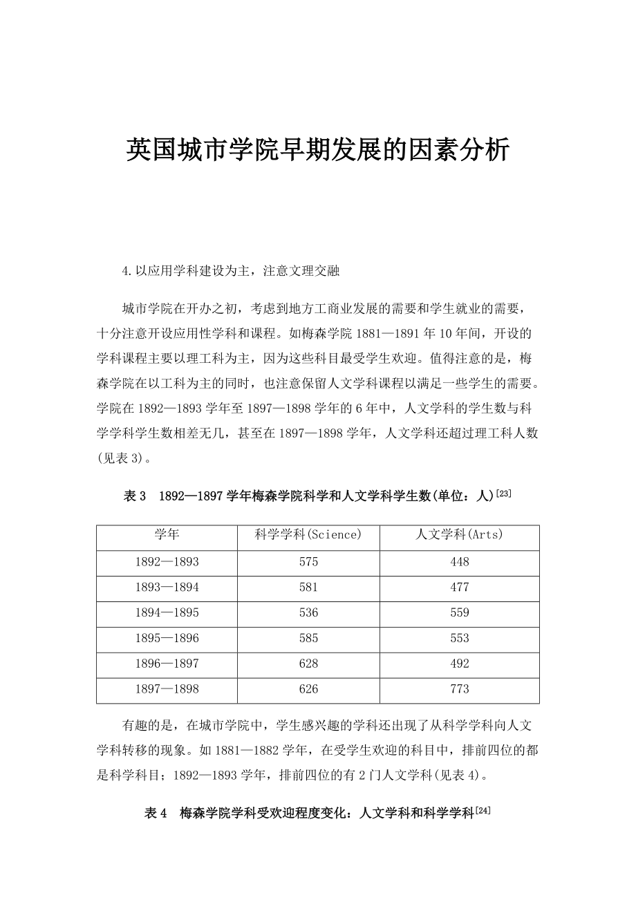 英国城市学院早期发展的因素分析_第1页