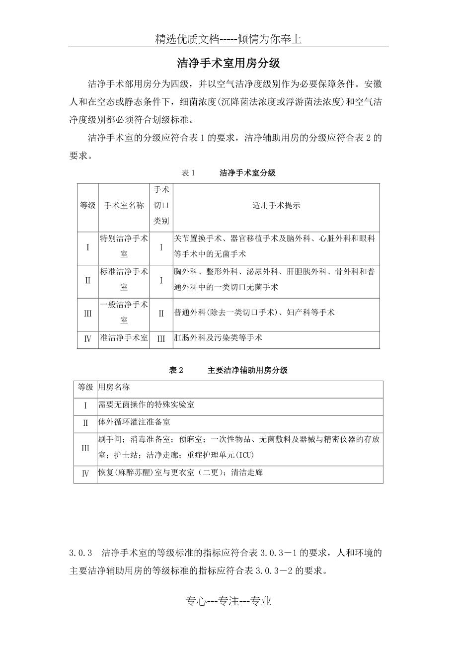 洁净手术室用房分级(共3页)_第1页