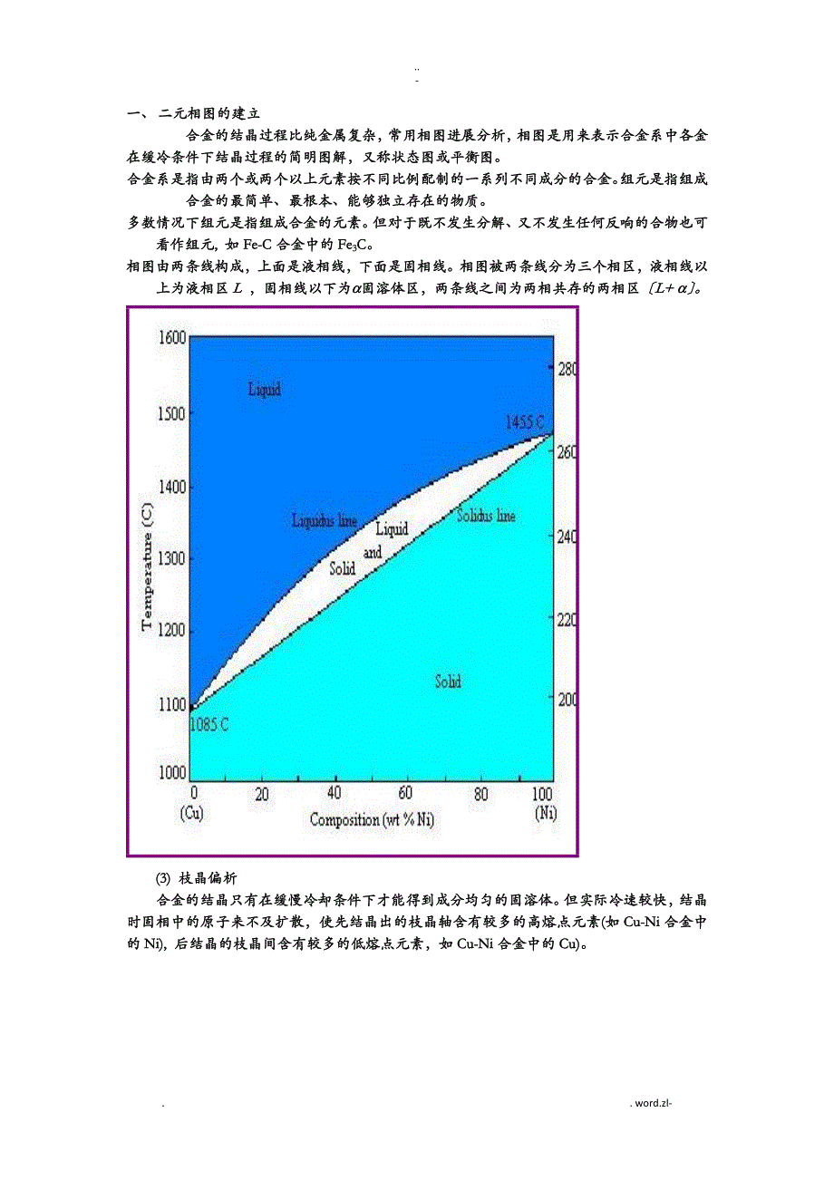 工程材料及成形技术基础复习重点_第1页