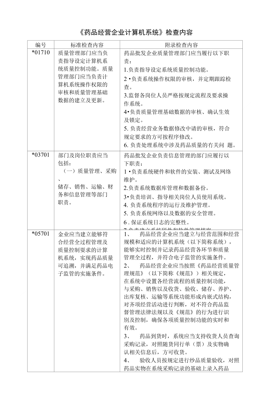 《药品经营企业计算机系统》检查内容_第1页