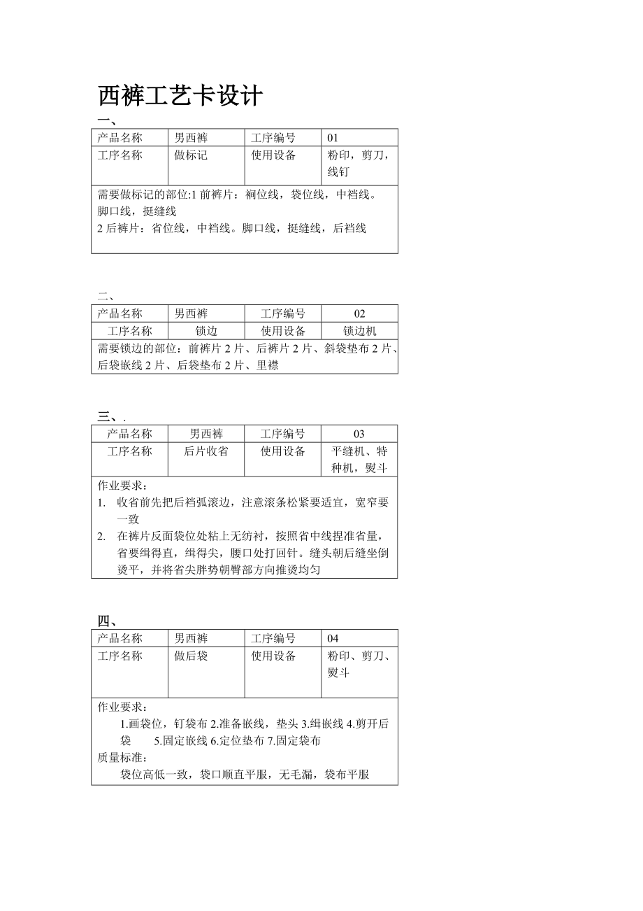 西裤工艺卡设计_第1页