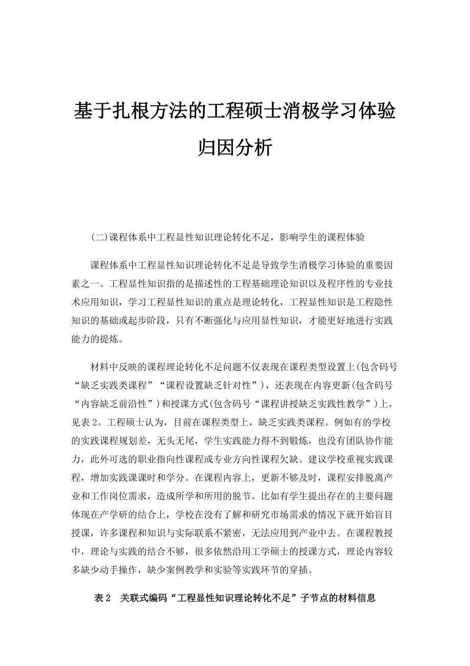 基于扎根方法的工程硕士消极学习体验归因分析_1_第1页