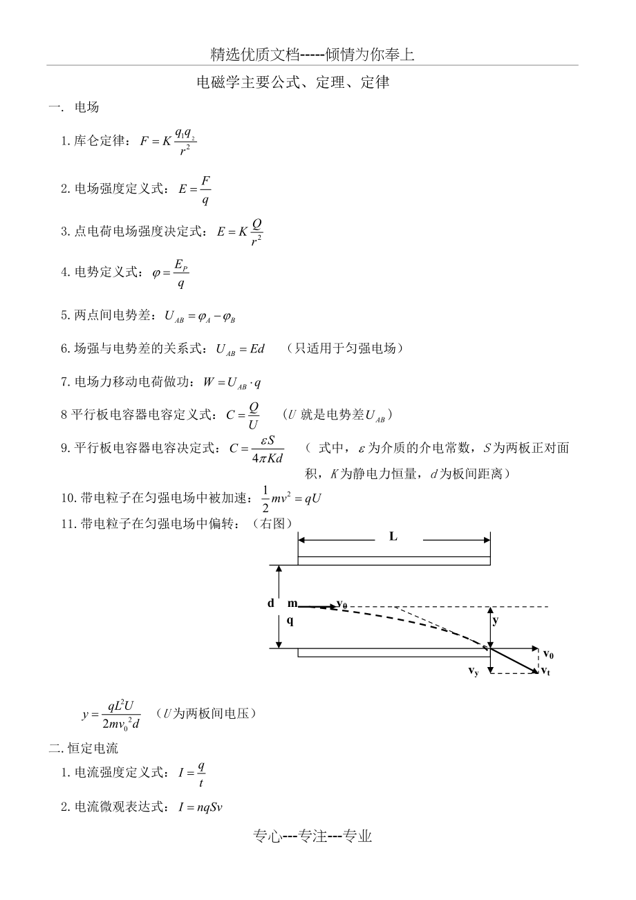 电磁学主要公式、定理、定律(共5页)_第1页