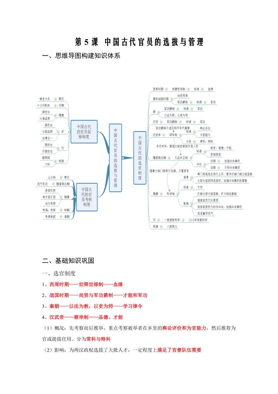 2021-2022学年高二历史思维导图必背第5课 中国古代官员的选拔与管理_第1页