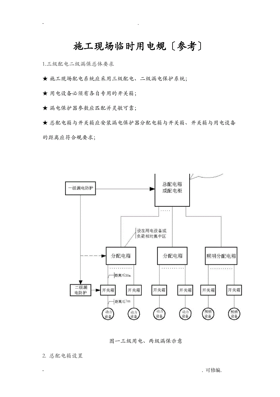 建筑施工现场临时用电规范示意图_第1页