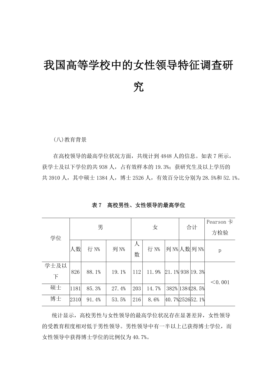 我国高等学校中的女性领导特征调查研究_1_第1页