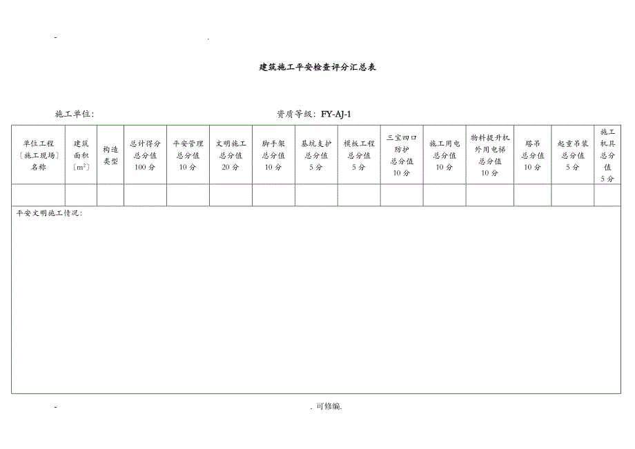 工程施工安全文明建筑施工检查表国标_第1页