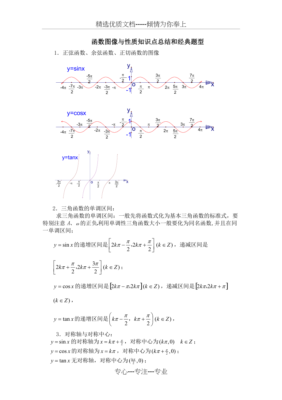 三角函数图像与性质知识点总结和经典题型(共7页)_第1页